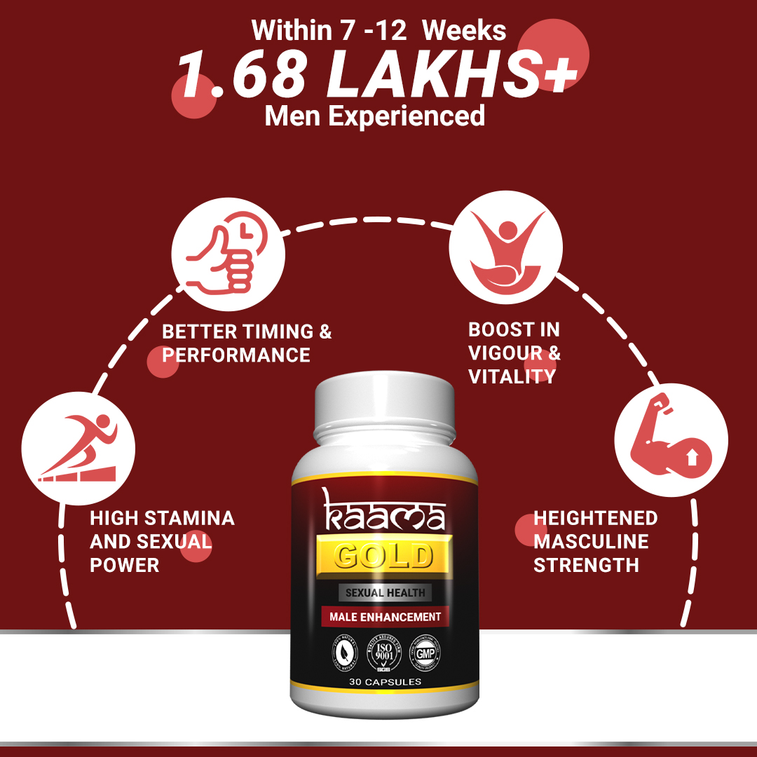 Buy Kaama Gold Men Wellness Kit | Sat Kartar